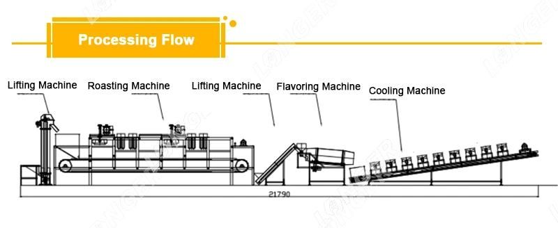 Nuts Mixing and Roasting Flavoring Line Salted Raw Cashew Nuts Roaster Machine