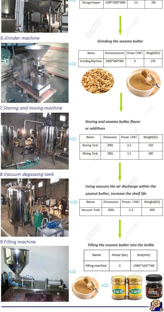 Factory Price Sesame Paste Peanut Butter Making Machine