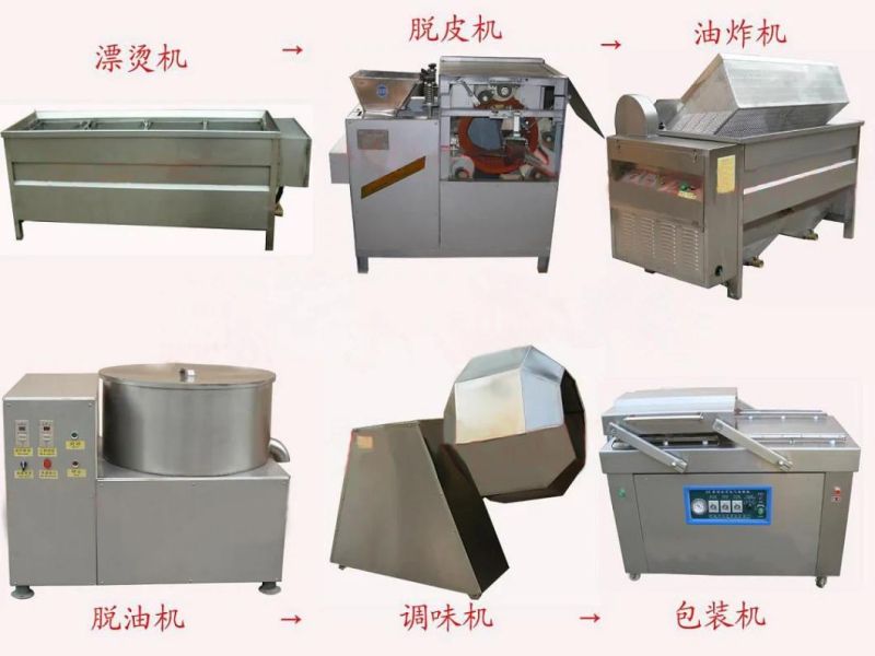 Broad Bean Coated Oil Fried Peanut Production Line