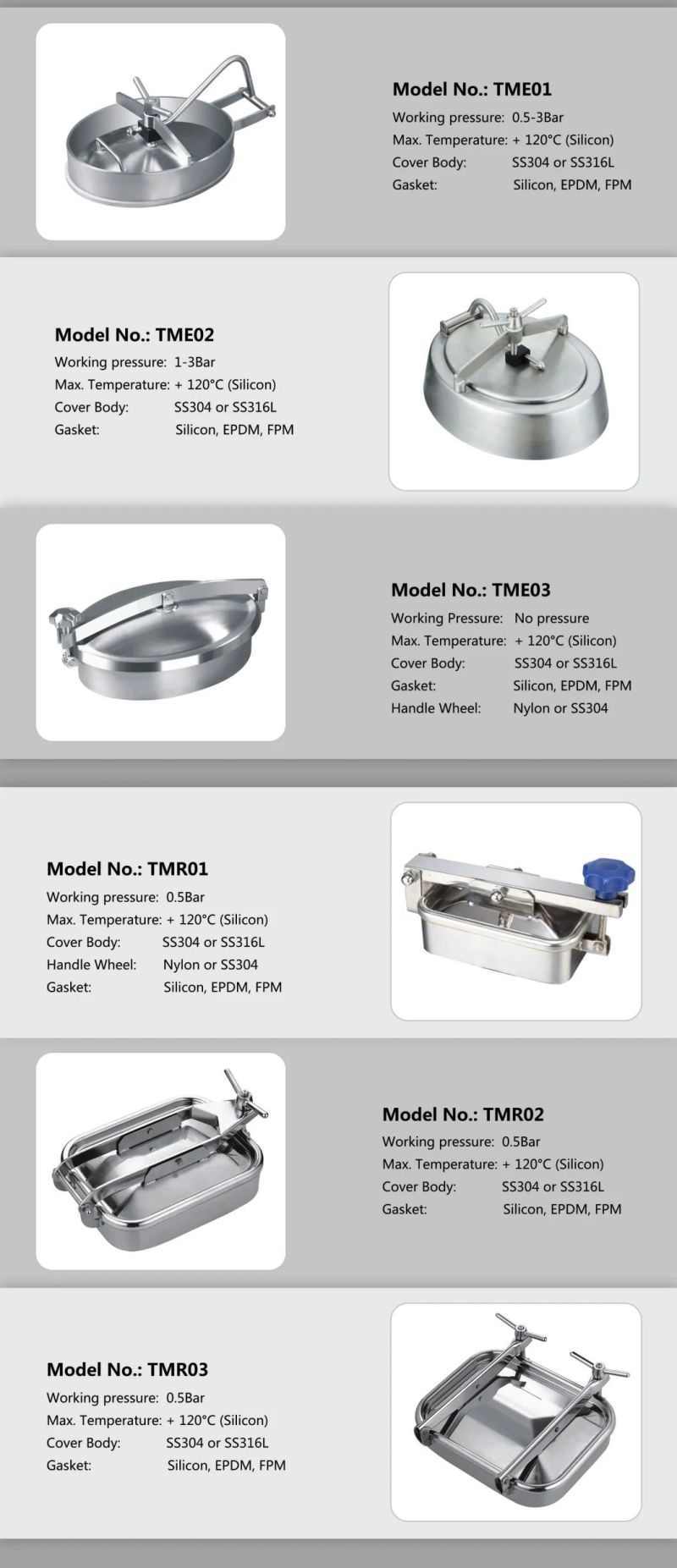 Sanitary Pressure Round/ Elliptical/Rectangular Tank Manhole/Manway Cover