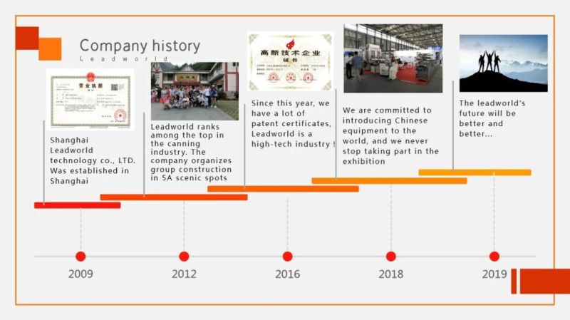 Shanghai Canned Vegetables and Fruit Production Line with Different Capacity