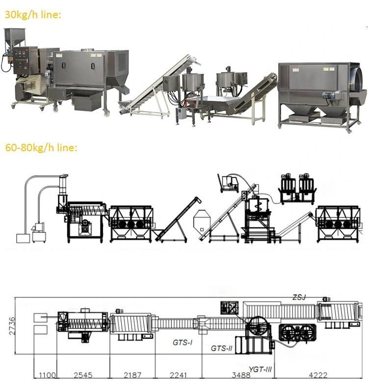 American Style Commercial Mushroom Caramel Popcorn Machine Popcorn Processing Line