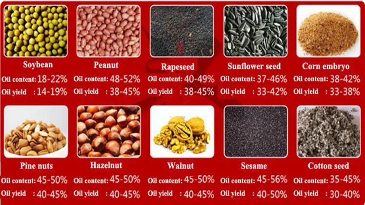 New Arrival Oil Machinery 8ton Mustard Canola Rapeseed Oil Pressing