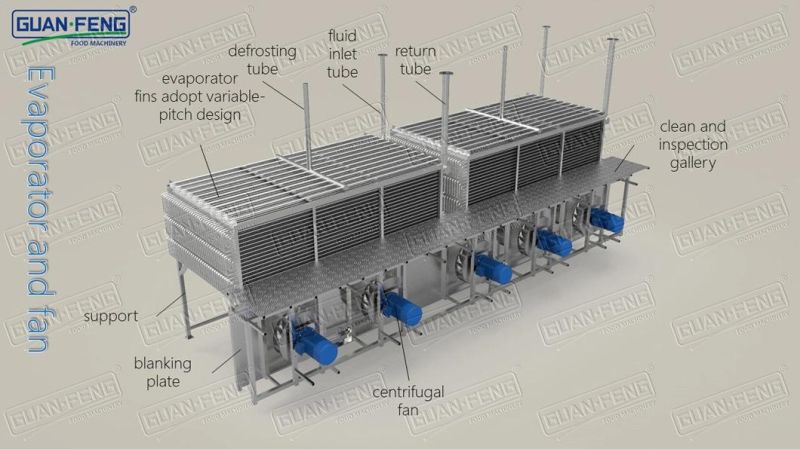 1000kg/H IQF Liquid Blast Freezer