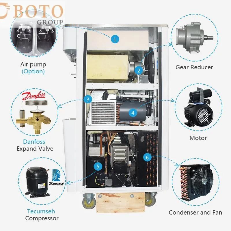 Fully Automatic Commercial Standing Ice Cream Machine