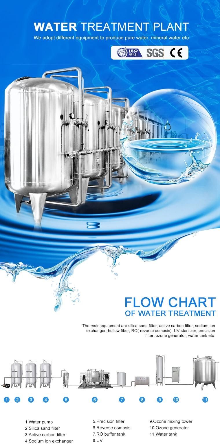 High Quality Reverse Osmosis Water Treatment System in China