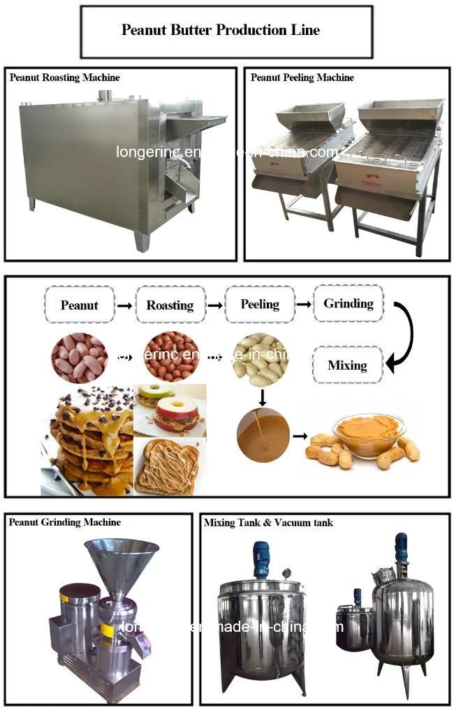 Industrial Best Price Groundnut Paste Production Line Peanut Butter Machine