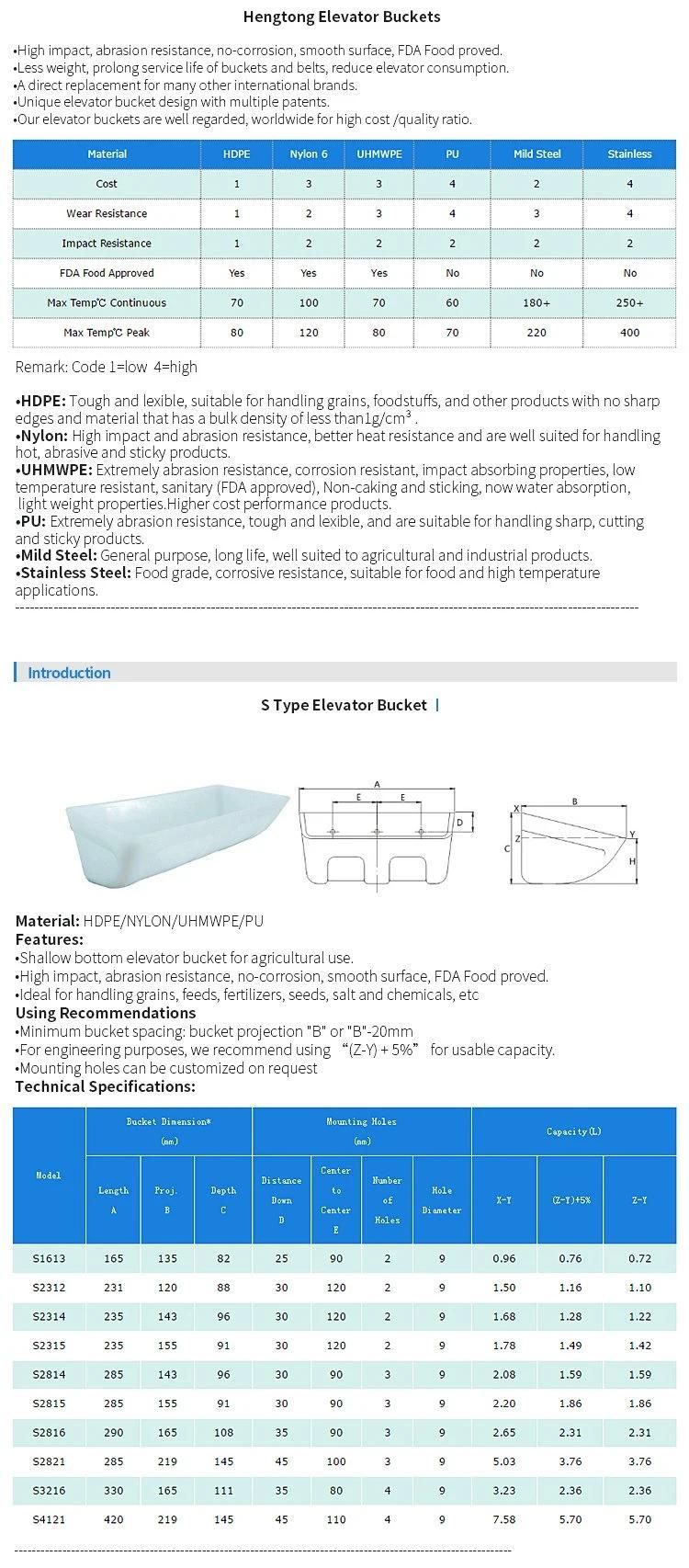 Plastic Bucket for Elevator Rice Mill Machine Grian Processing Bucket