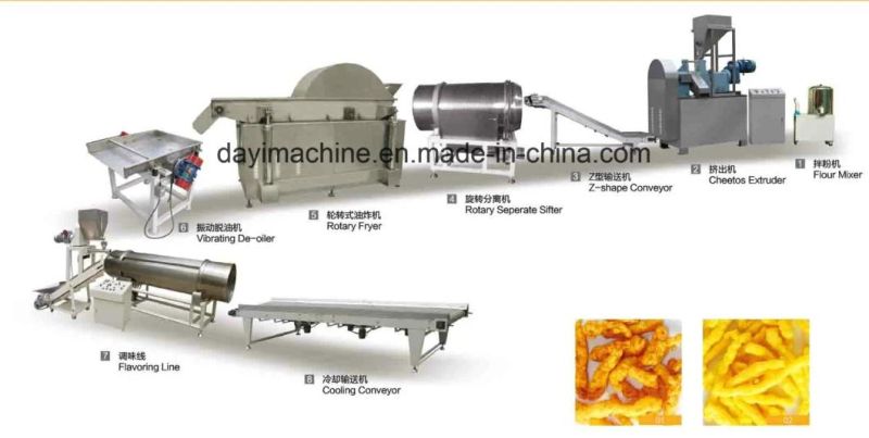 Corn Curls Kurkure Cheetos Food Extruder Machine