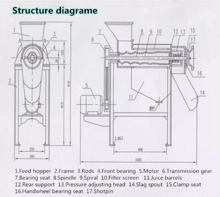 Apple Orange Onion Vegetable Fruit Juicer Lemon Industrial Carrot Juice Machine