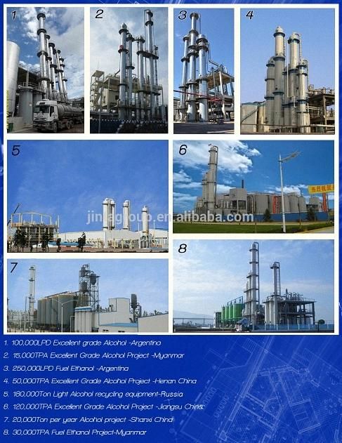 95% 95.5% 96.3% Food Grade Alcohol/Ethanol Distillation Equipment Manufacturers Plant