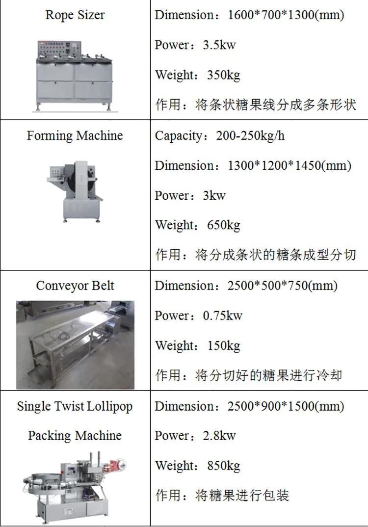 Factory Direct Lollipop Stick Making Machine Lollipop Forming Machine Production Line