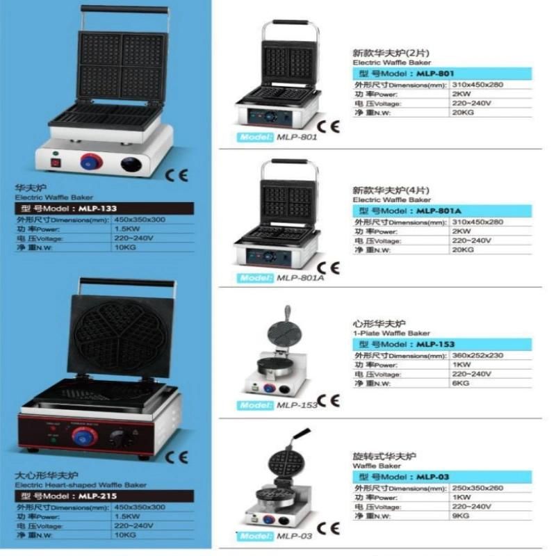 Electric Candy Floss Machine