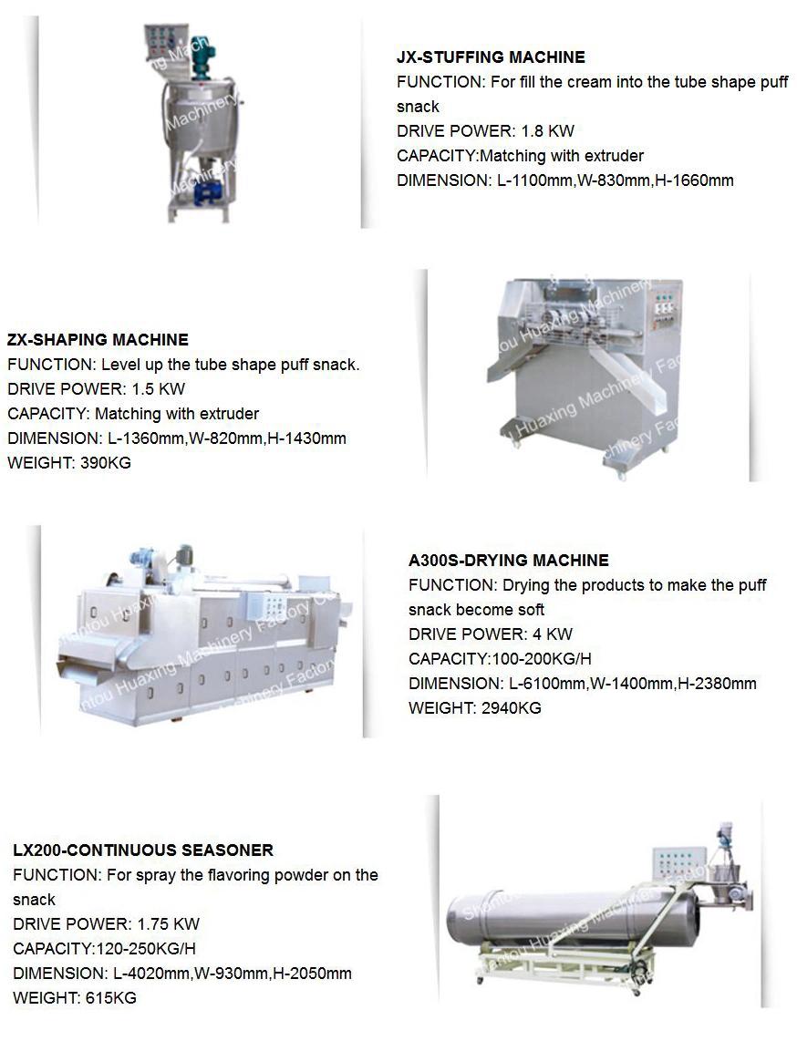 Chinese Supplier Corn Puff Snack Food Twin Screw Extruder Machine