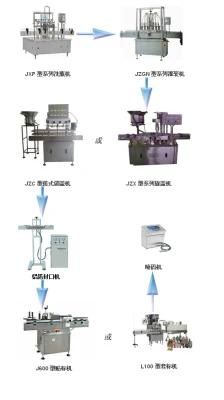 Tomato Sauce, Jam, Mayonnaise, Automatic Filling Production Line