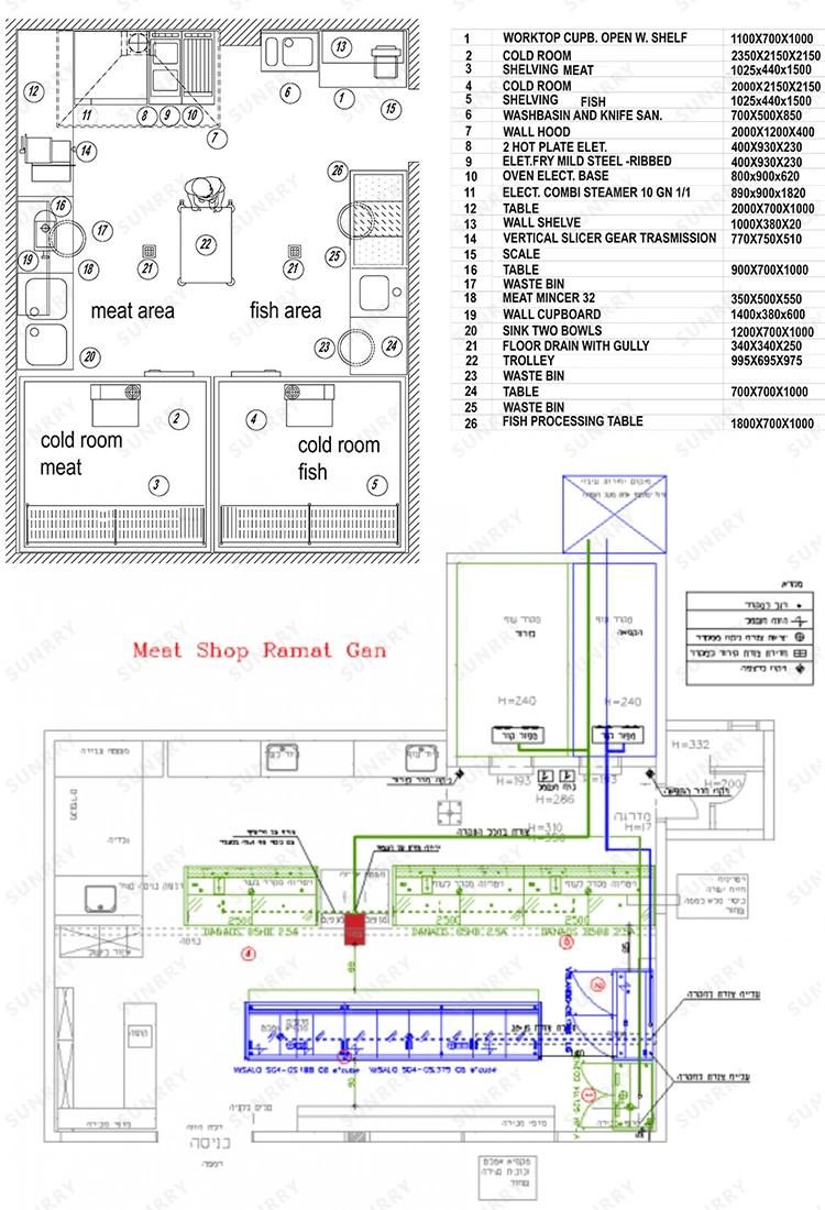 Commercial Butchery Equipment Fresh Meat Mini Butcher Shop Equipment Set Butchery Equipments