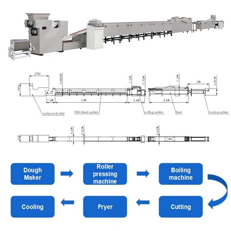 Industry Automatic Instant Noodle Processing Line Stainless Steel Production Line Noodle