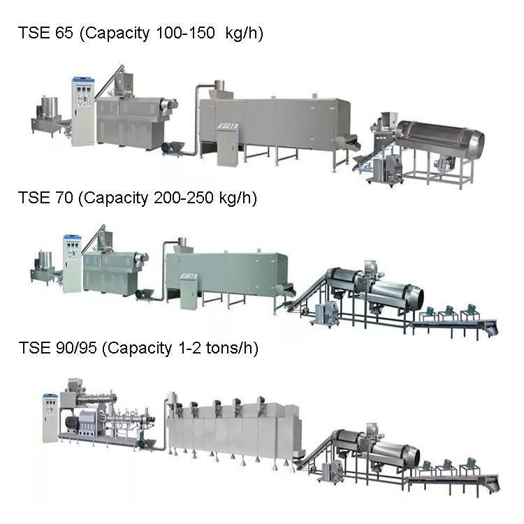 Large Dog Food Machine Extruded Pet Food Equipment Manufacturer Plant