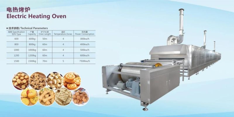 Made in China Biscuit Making Machine Production Line Bakery Machines