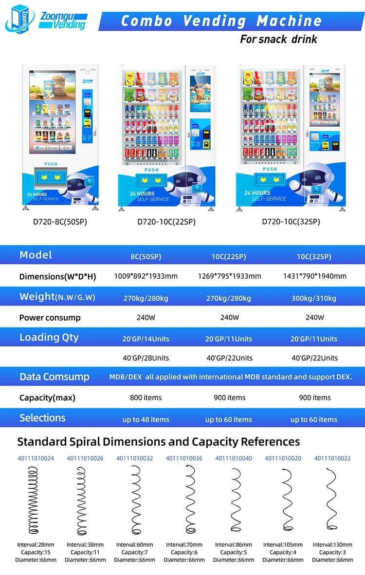 Zoomgu ODM Touch Screen Vending Machine