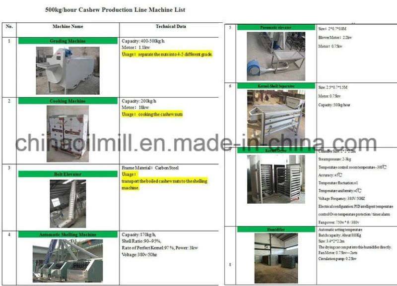 500-1000kg/Hour Automatic Cashew Processing Cashew Nuts Peeling Shelling Machine