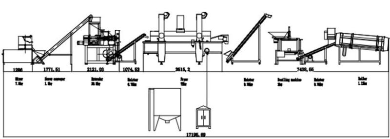 Industrial Automatic Baked Fried Cheetos Kurkure Nik Naks Corn Curls Production Line