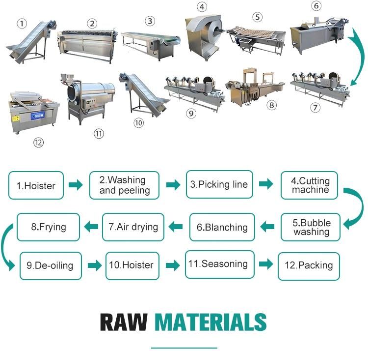 Snack Machine Fully Automatic French Fries Processing Plant Equipment