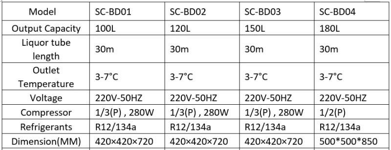 Factory Directly Sale Beer Cooler with Ce Certification