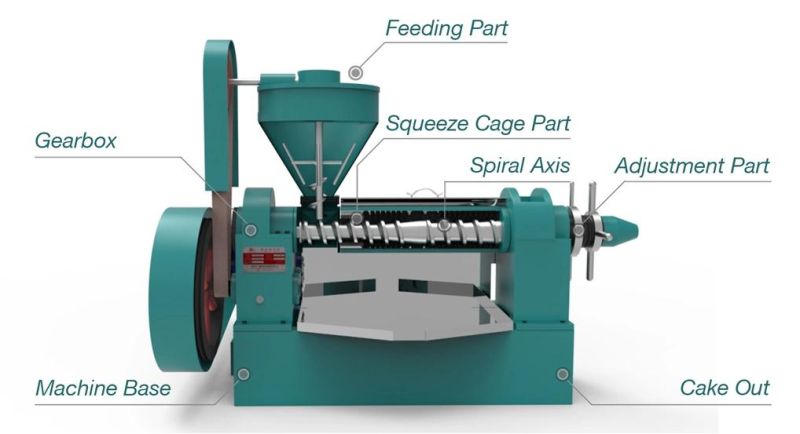 Guangxin 3tpd Combined Peanut Oil Press Machine