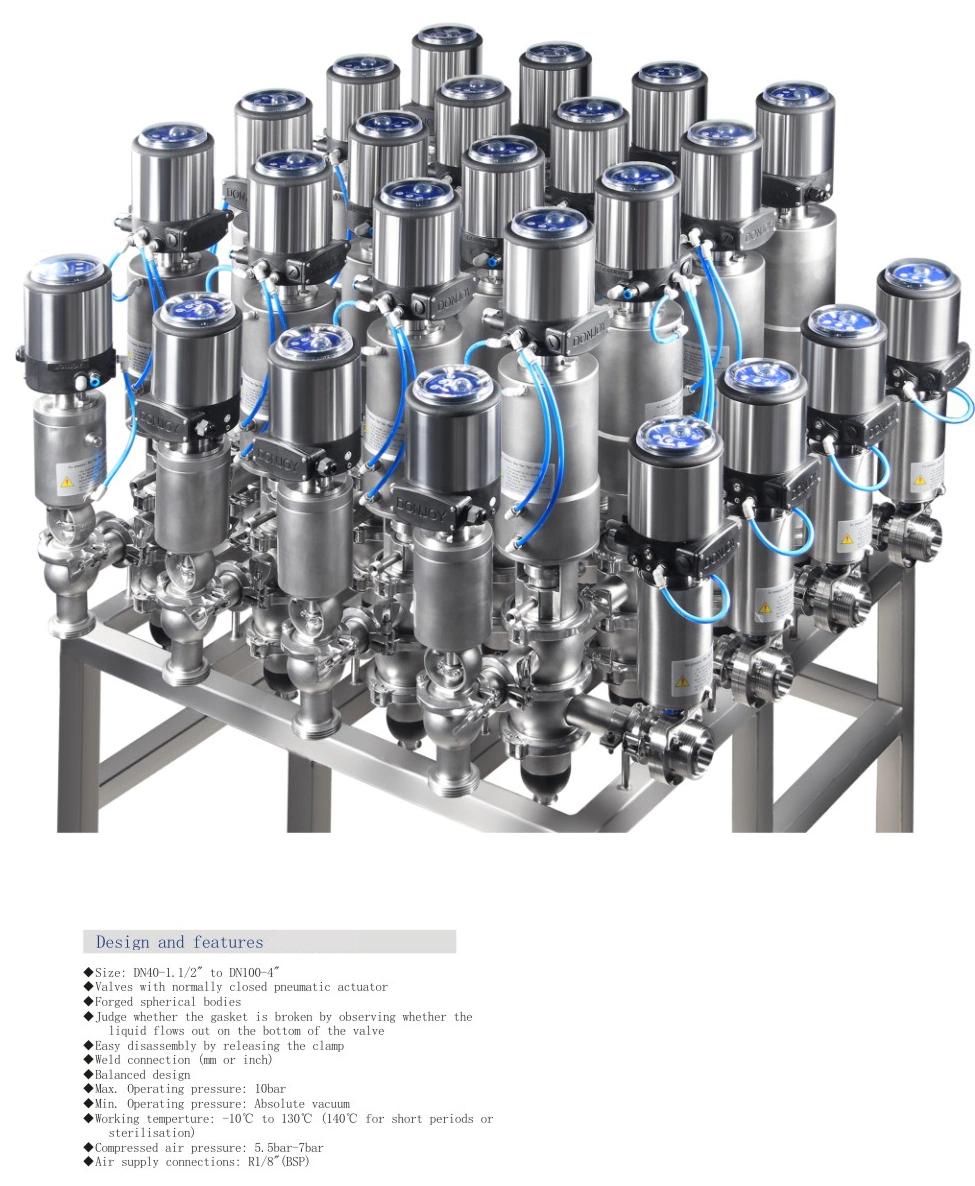 Sanitary Double Seat Mixproof Valve Manifold Unique Mixproof Valve Matrix Process Solutions