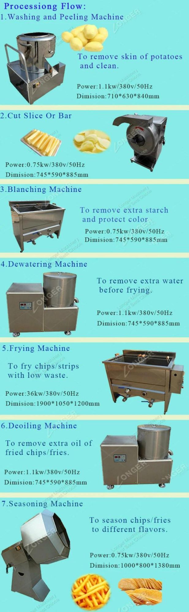 Good Quality French Fries Machine Potato French Fries Making Machine