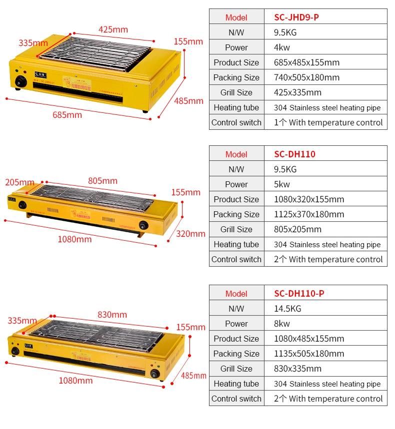 Yellow Coated Commercial Double Head Electric BBQ Grill with Double Heat Pipe Temperature Control