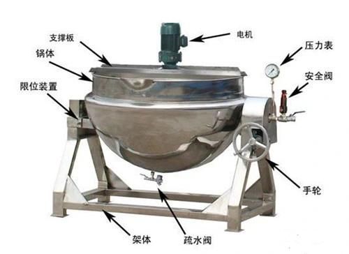 Electric Steam Candy Mixing Jacketed Kettle Machine Price