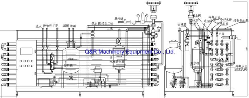 Semi Automatic Syrup Ice Cream Yogurt Juice Uht Plate Sterilizer Pasteurizer