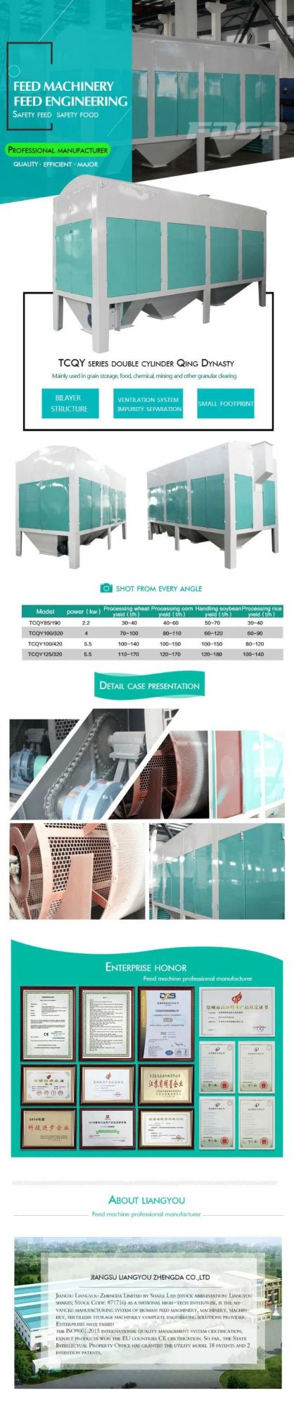 Tcqy Series Double Drum Cleaner-Tcqy125/320