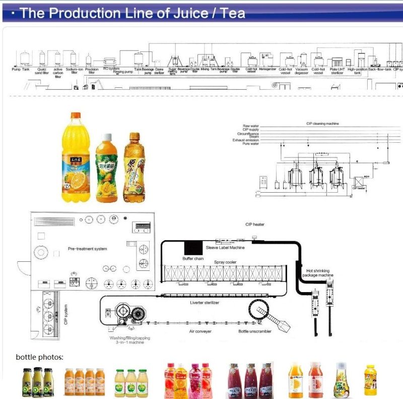 Pure Water Filling Sealing Machine Price