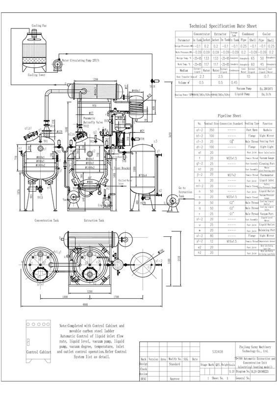 50L Extraction Concentration Pilot Machine for Essential Oil Extracting