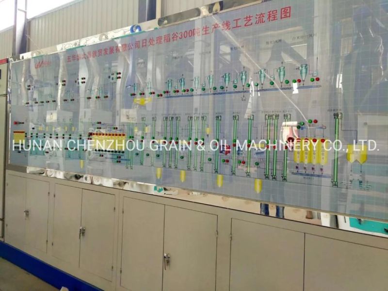 Buckwheat Process Professional Auto Rice Mill Machine Grain Processing