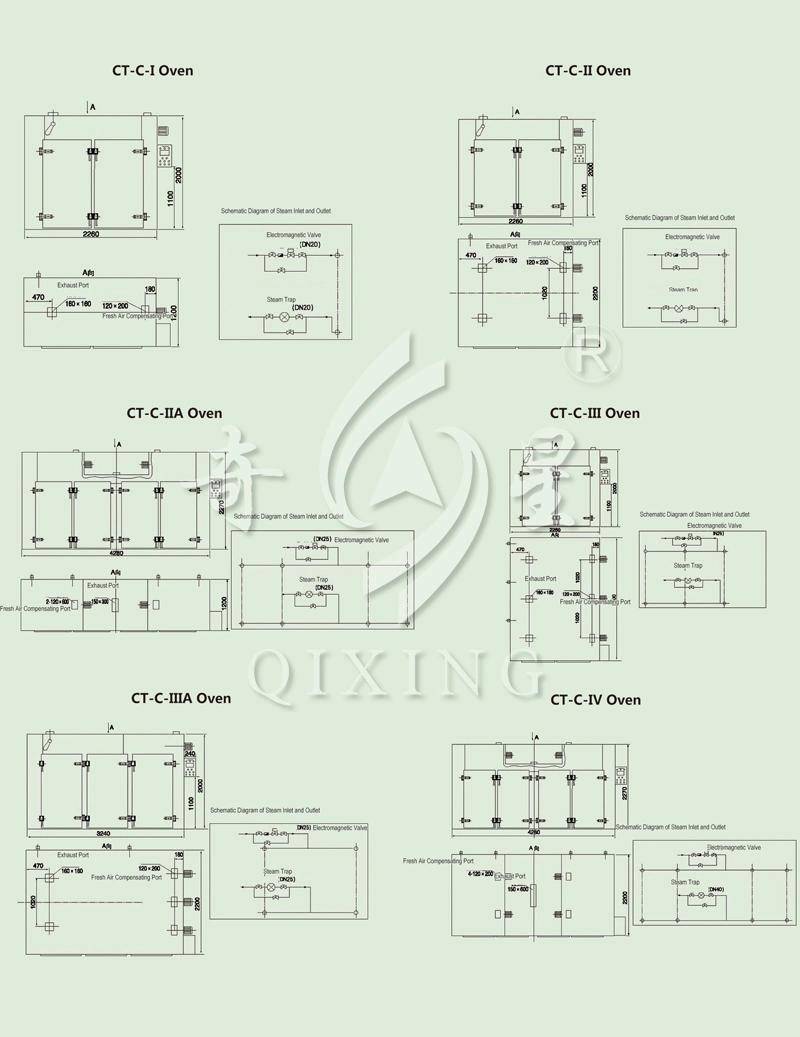 Tray Dryer for Vegetables and Fruits