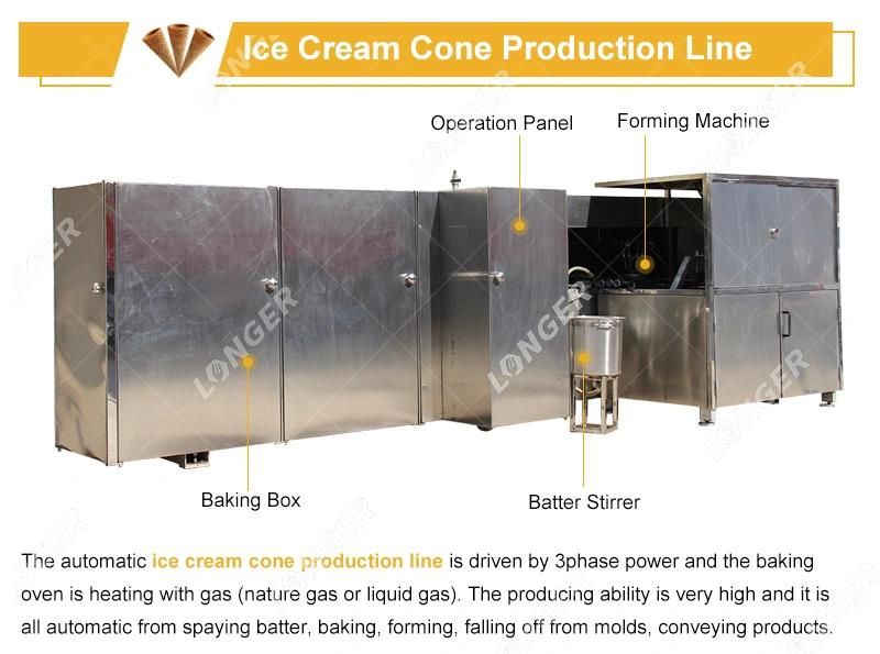 Automatic Sugar Cone Making Machine Ice Cream Cone Production Line