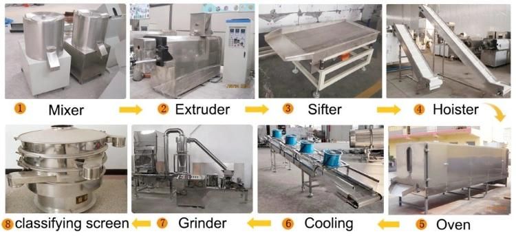 Supply Food Making Extrusion Machine 3D Fried Snack Pellet Processing Line