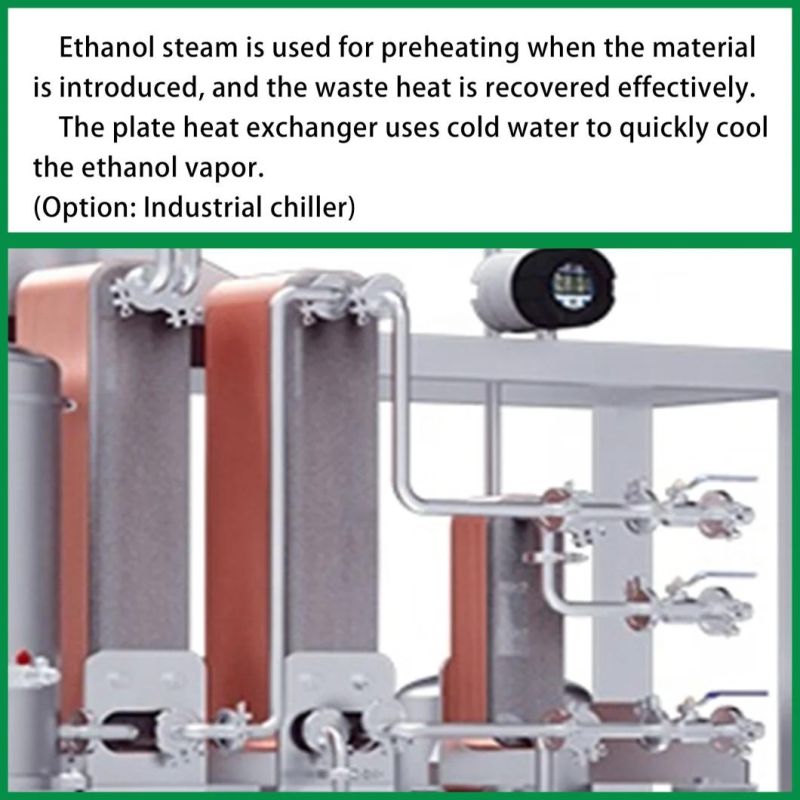 High Evaporation Capacity Industrial Ethanol Extraction Falling Film Evaporator