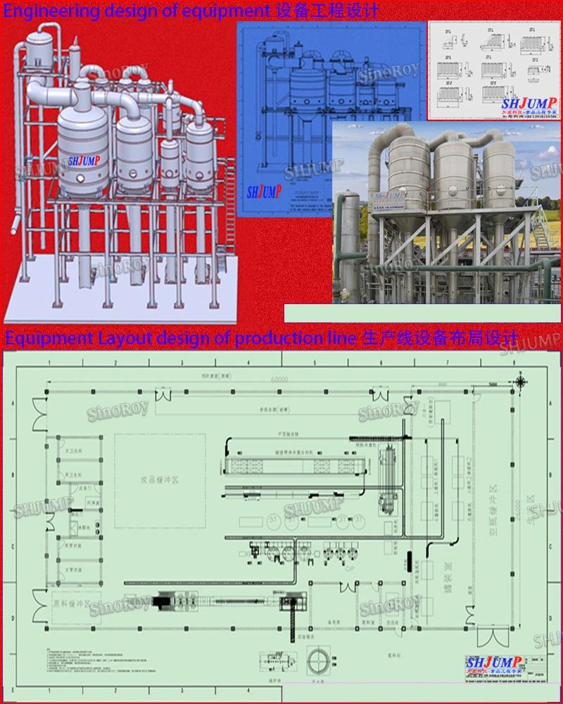 Sugar Cane Production Lines/Sugar Cane Juice Processing Line and Machines/Sugar Cane Juicing Machine/Sugarcane Juice Concentration Equipment