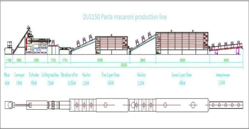 Italy Pasta Macaroni Making Machine Production Line