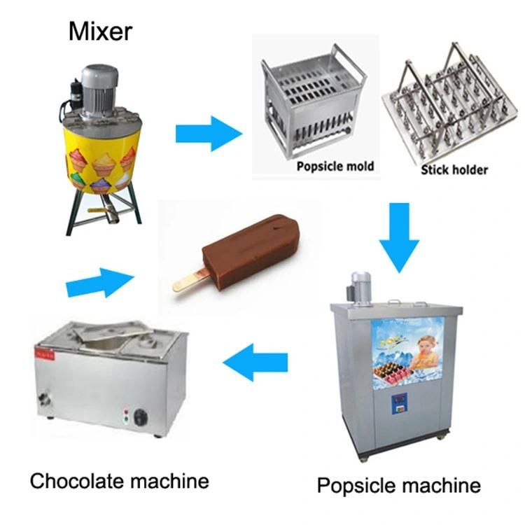 Wellcooling Bpz-04 Commercial 4 Moulds Ice Cream Machine Popsicle Machine