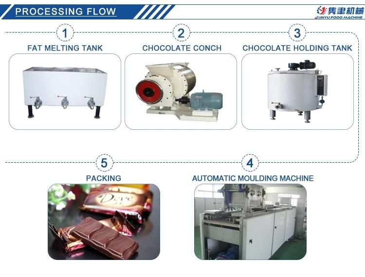 Stainless Steel Automatic Chocolate Depositing Machine