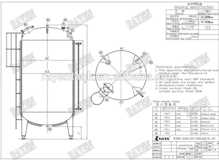 Food Grade Stainless Steel Mixing Equipment Kettle Tank