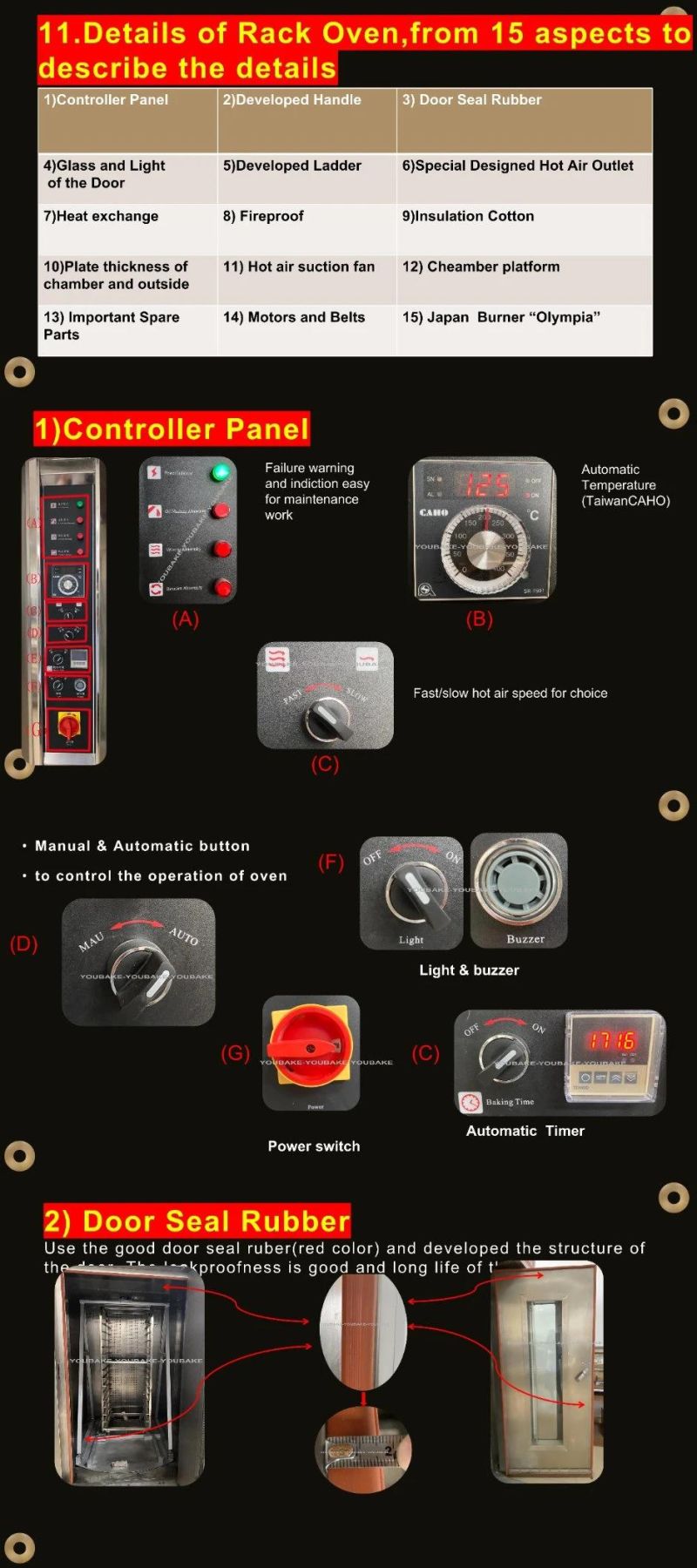 5/8/10/12 Trays Rotary Gas Electric Oven Price