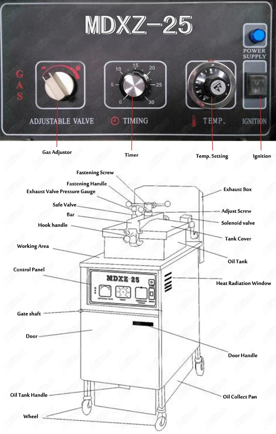 Mdxz25 Gas Commercial Chicken Pressure Fryer for Chickens with Manual Control Panel LPG Natural Gas