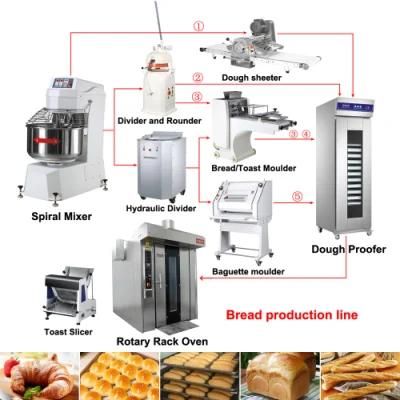 Toast Croissant Baguette Hotdog Bread Rotary Rack Oven for Bakery Line